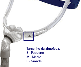 Almofada para Máscara Nasal Swift FX